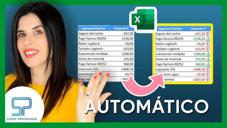 Entendiendo qué significa estar en números rojos